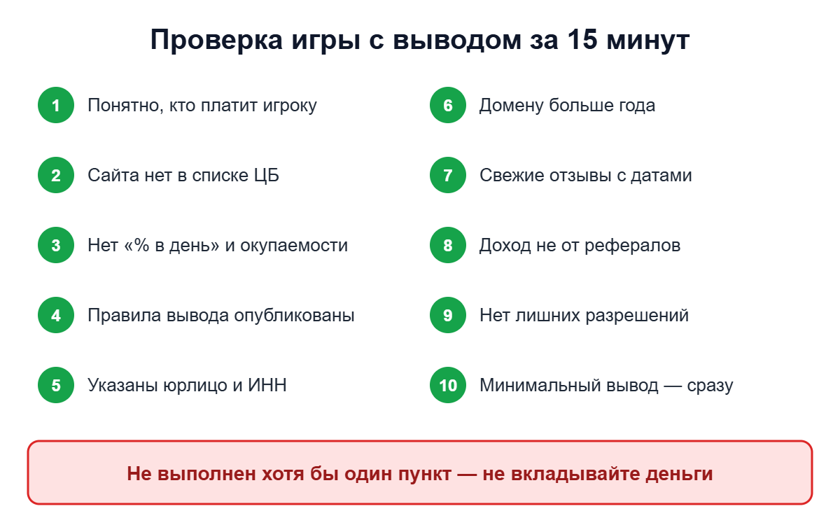 Чек-лист из 10 пунктов для проверки игры с выводом денег