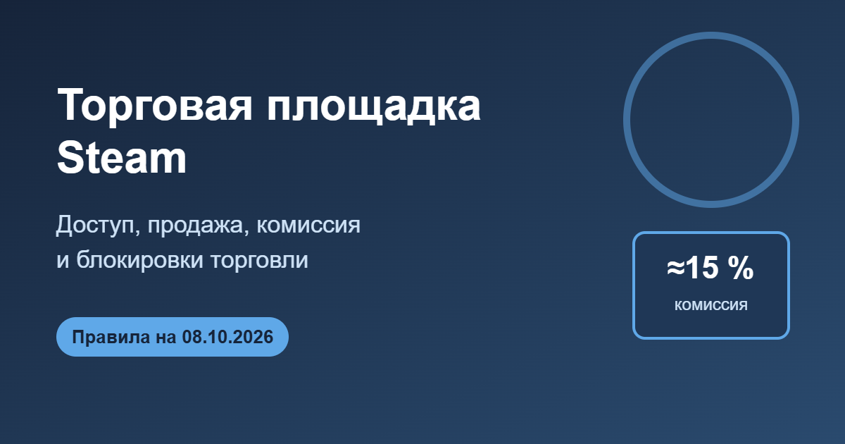 Торговая площадка Steam — доступ, комиссия и блокировки, обложка